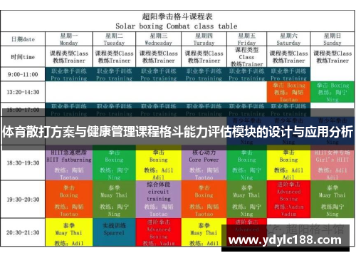 体育散打方案与健康管理课程格斗能力评估模块的设计与应用分析