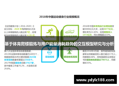 基于体育爬楼锻炼与用户能量消耗趋势的交互模型研究与分析