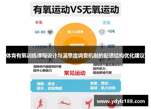 体育有氧训练课程设计与满意度调查机制的配速结构优化建议