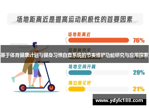 基于体育健康计划与健身习惯自查系统的节奏维护功能研究与应用探索